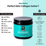 Keto Collagen Powder - Chocolate - 12.13oz